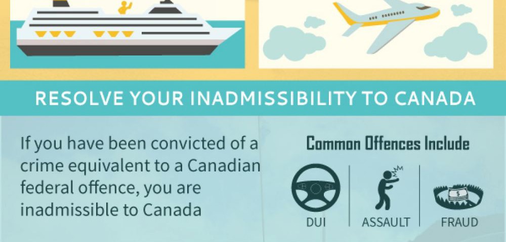canadian-cruises-and-inadmissibility